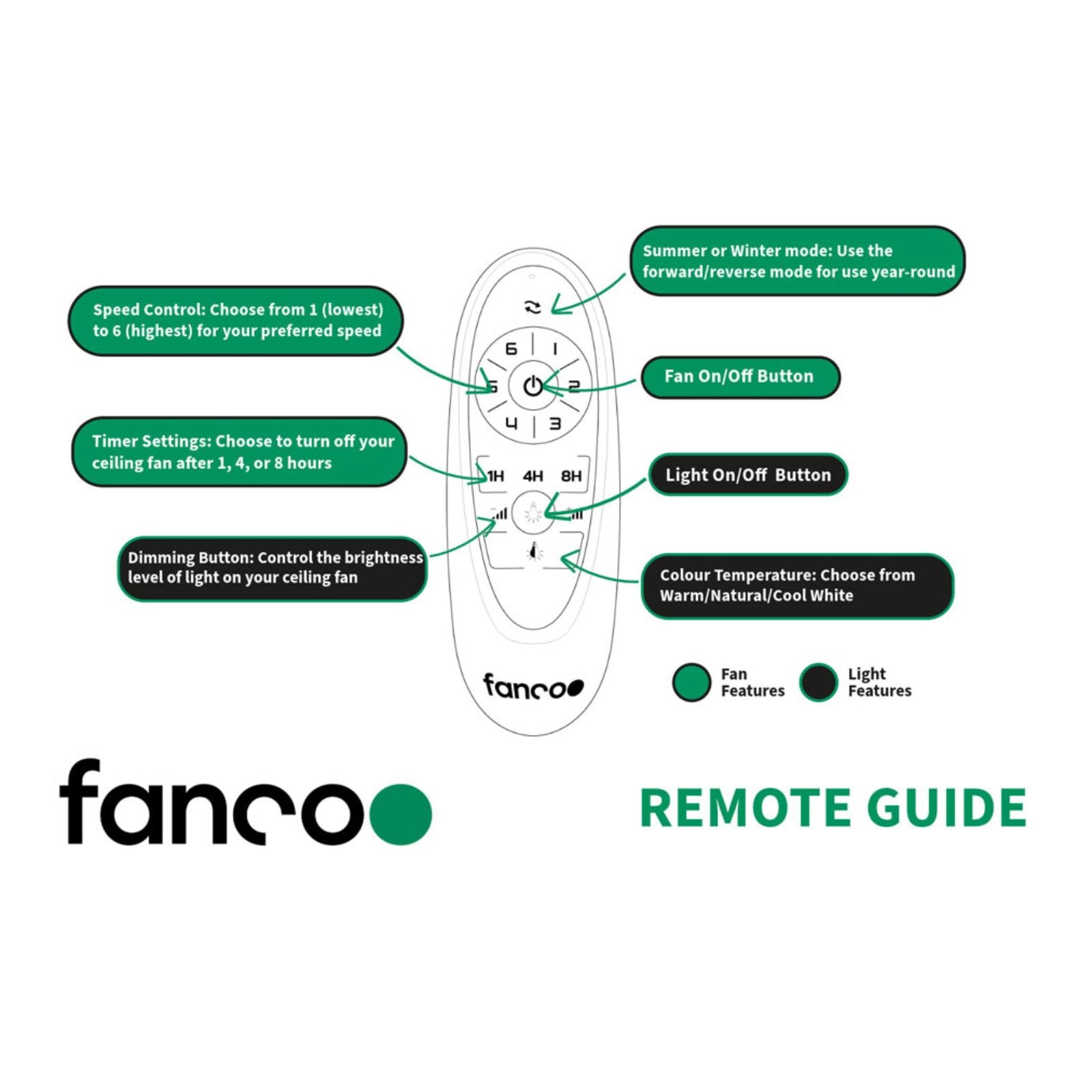 Remote Guidance Fanco Eco Style 52'' (132cm) DC Ceiling Fan - White and Beechwood F4010/121A - The Blue Space